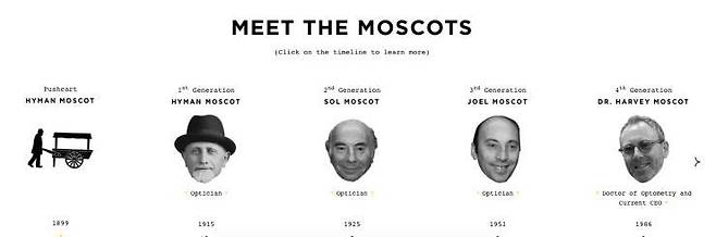 출처: Ⓒwww.moscot.com