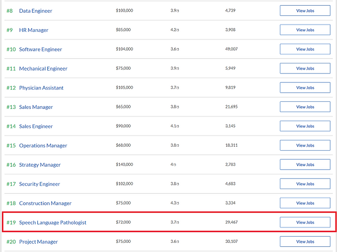 출처: 글래스도어 홈페이지 캡처