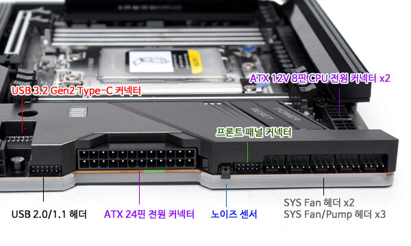 64코어 스레드리퍼를 위한 메인보드, 기가바이트 Trx40 어로스 익스트림 | 보드나라/케이벤치