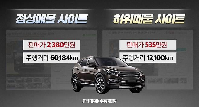 출처: 경기도청