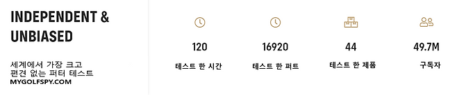 출처: 마이골프스파이닷컴