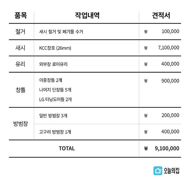 출처: 더 많은 인테리어 팁 보러가기 (▲이미지 클릭)