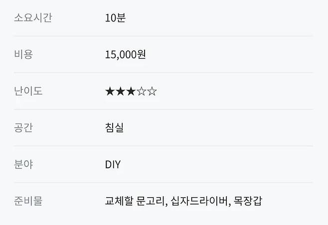 출처: 오늘의집에서 노하우 자세히 보기 (▲ 이미지 클릭)