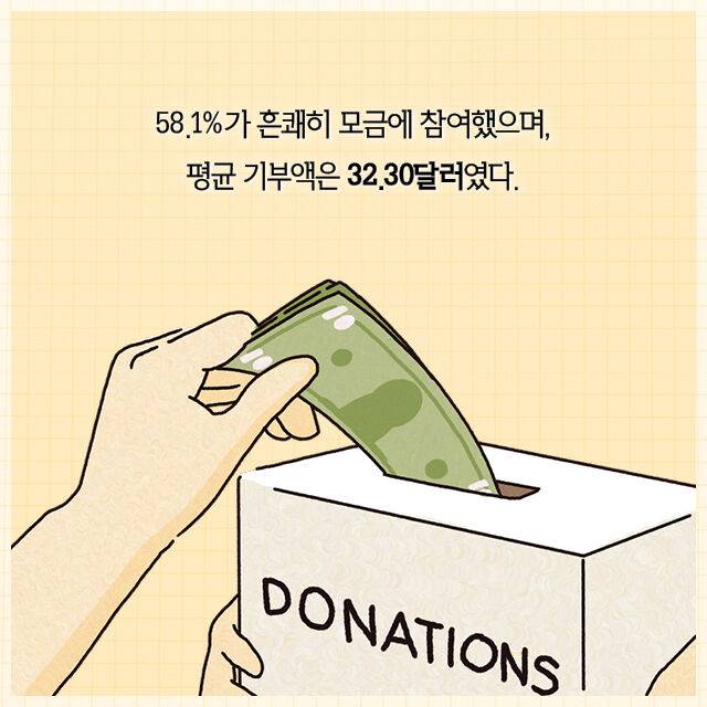 출처: 책식주의