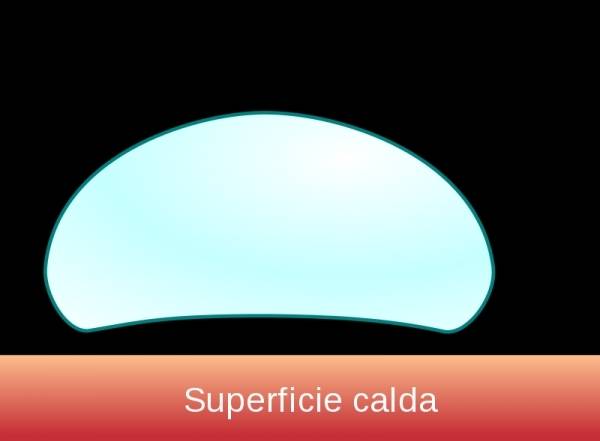 출처: Wikimedia Commons