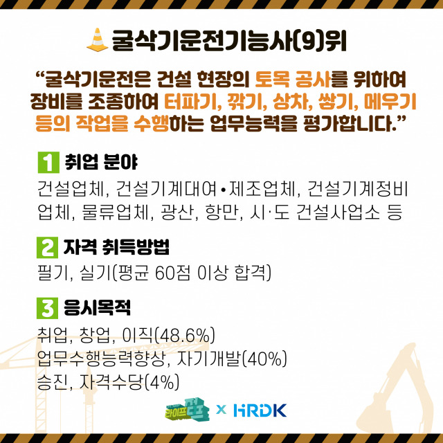 자격증이 경쟁력이다_자격부심] 월 최대 400만원 보장, 5060세대 '잇템' 굴삭기운전기능사