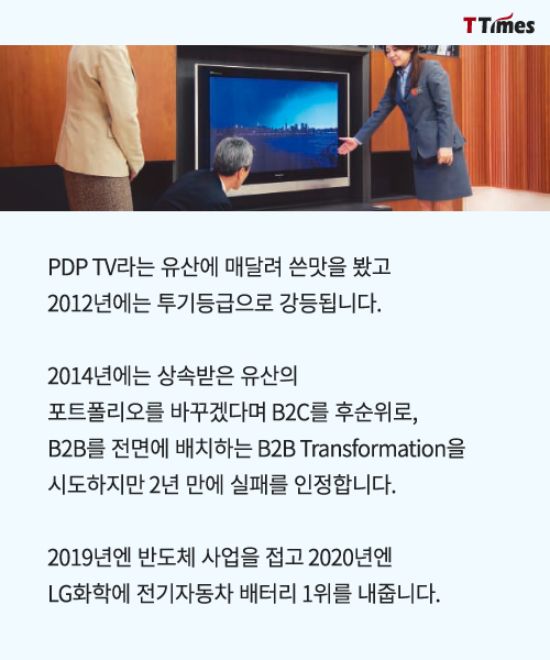 출처: panasonic