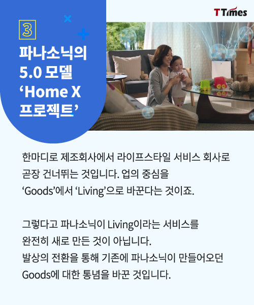 출처: panasonic