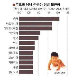 출처: ⓒ세계일보