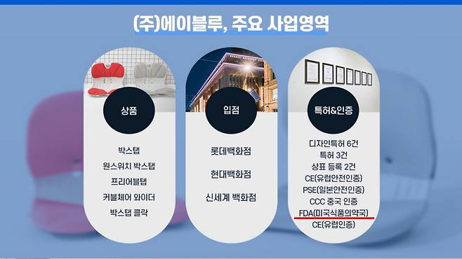 에이블루가 온라인 채용 사이트에 업로드한 회사 설명서 일부. 문구만을 확인했을 때 판매중인 제품이 FDA '인증'을 받은 것으로 오해할 수 있다. 사진=온라인 채용 홈페이지 캡처.