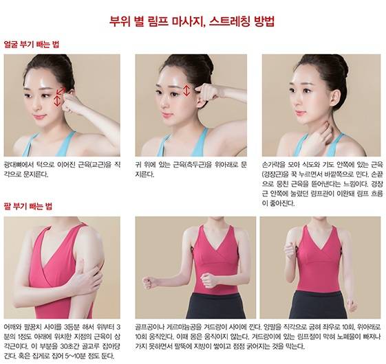 사진=《마법의 림프 순환 다이어트》