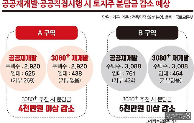 김은옥 디자인 기자