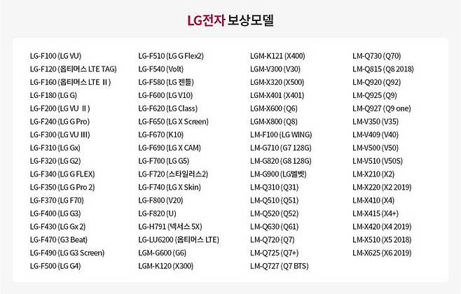 LG 유플러스의 아이폰 보상 대상 기종. 제조사와 통신사마다 차이는 있지만 거의 대부분의 LG 스마트폰이 보상 대상이다 (출처=LG 유플러스샵)