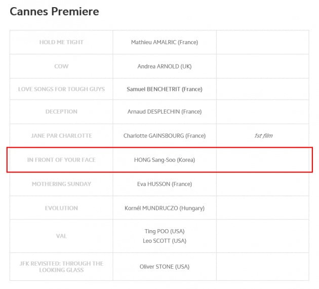 홍상수 감독의 '당신 얼굴 앞에서'는 제74회 칸영화제 칸 프리미어 부문에 공식 초청됐다. / 사진=칸영화제 홈페이지 캡처
