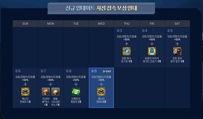 신규 업데이트 사전 보상