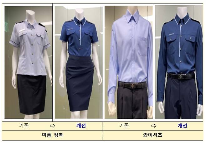 이달 말부터 바뀌는 출입국관리 공무원 제복 디자인 [법무부 제공. 재판매 및 DB 금지]