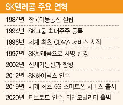[이데일리 문승용 기자]