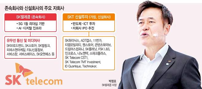 [이데일리 문승용 기자]
