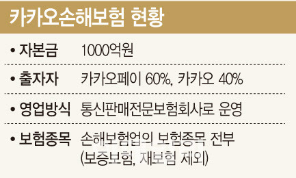 [그래픽=이데일리 문승용 기자]