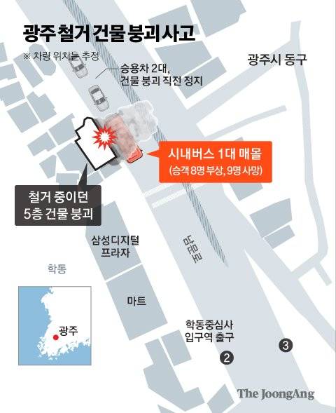 광주 철거 건물 붕괴 사고. 그래픽=김경진 기자 capkim@joongang.co.kr