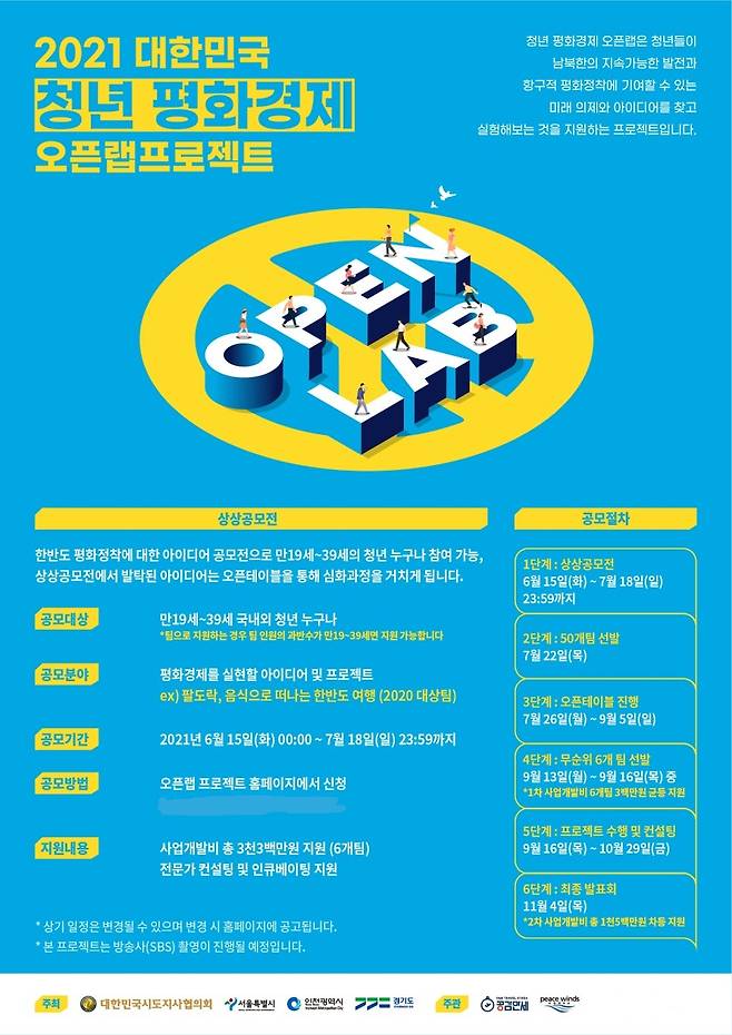 오픈랩 프로젝트 홍보포스터. / 사진제공=경기도
