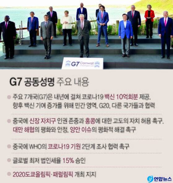 G7 공동 성명 주요 내용. 연합뉴스