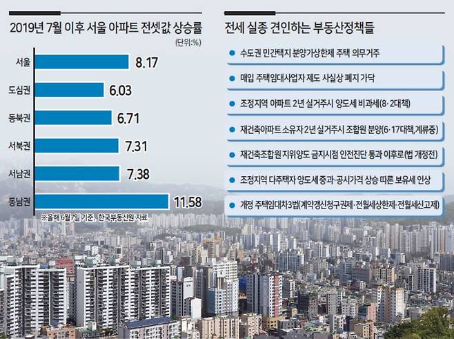 [헤럴드경제DB]