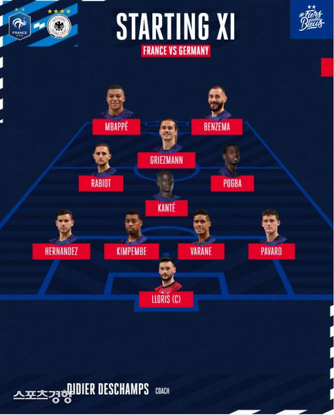 프랑스 선발 라인업. 프랑스 대표팀 공식 SNS 캡처