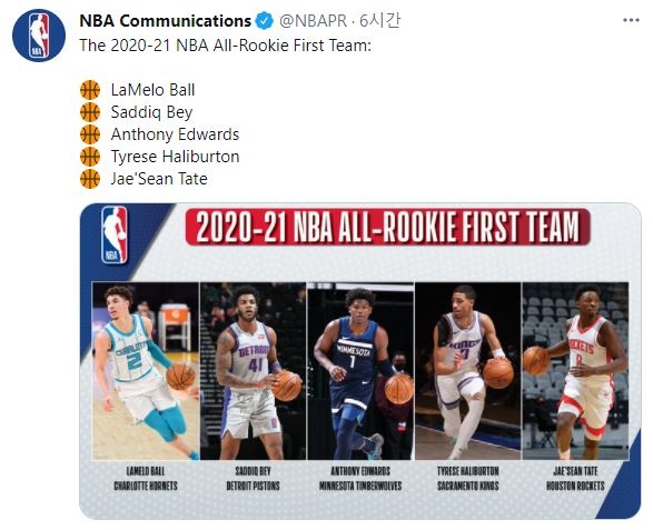 2020-2021 NBA 올-루키 퍼스트 팀 [NBA 커뮤니케이션스 트위터 캡처. 재판매 및 DB 금지]