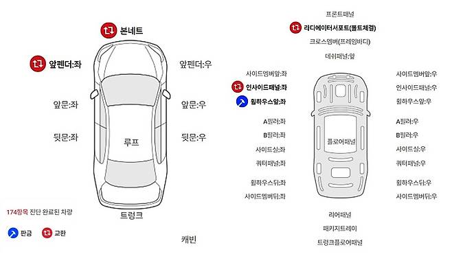 케이카(K car) 중고차 진단서 [사진 출처=케이카]
