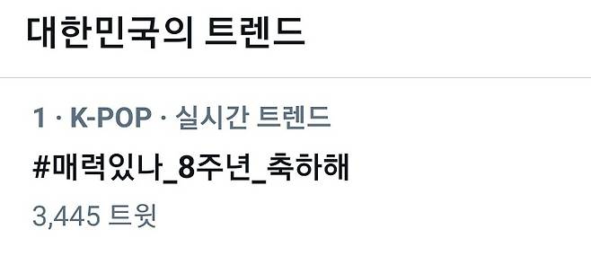 '매력..있나?' 방탄소년단 지민 패기 8주년 기념 韓실시간 트렌드 1위..미녀스타도 반한 무한매력부자 '매력있당♥'