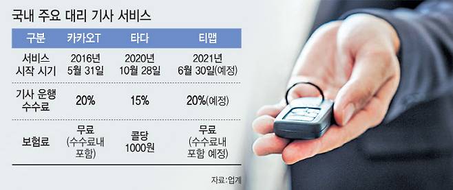 [이데일리 이미나 기자]