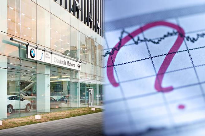 도이치모터스 홈페이지 캡처, 스마트 이미지 제공
