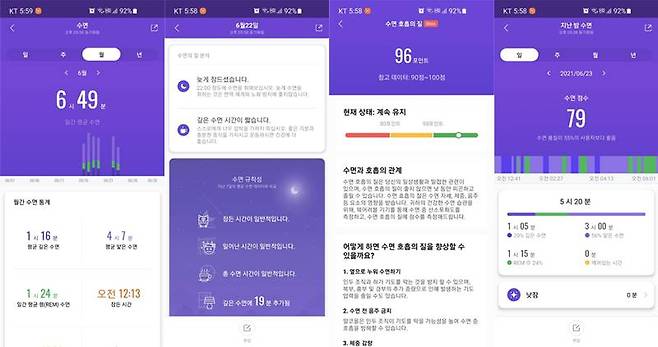 샤오미 미밴드 6로 확보한 수면 데이터 예시. 정보를 바탕으로 수면 활동 개선을 시도할 수 있다.