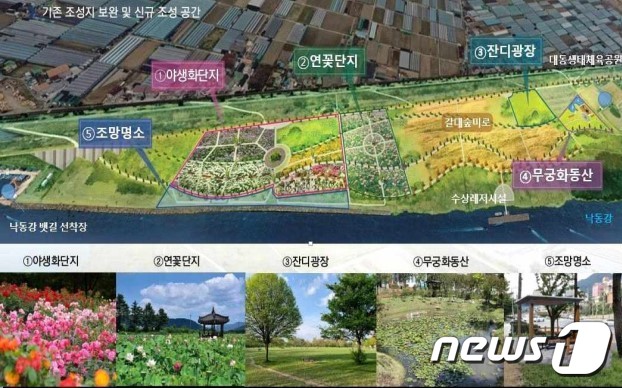 낙동강 둔치 여가녹지 조성사업 계획도. (김해시 제공)© 뉴스1