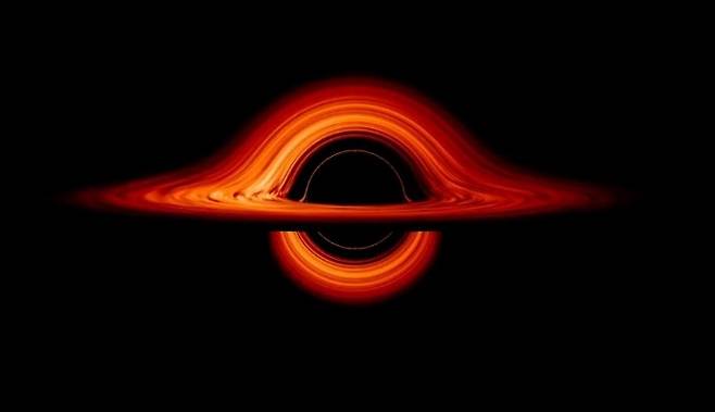 블랙홀의 시공간 왜곡을 3차원 시뮬레이션.&nbsp;블랙홀은 뜨거운 빛을 뿜어내는 얇은 강착원반에 둘러싸여 있다. 강착원반은 블랙홀 주변 가스가 광속에 가깝게 회전해 생기는데, 블랙홀에서 가까울수록 회전 속도가 빠르다. 미국항공우주국(NASA) 고다드우주비행센터 연구팀