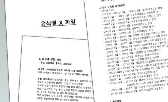 ‘열린공감TV’가 23일 “방송용 취재노트”라고 한 ‘윤석열 X파일’ 중 일부. [문서 캡처]