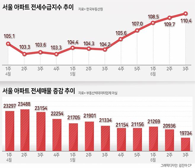 [헤럴드경제 DB]