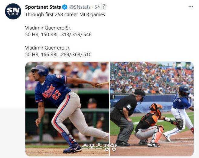 블라디미르 게레로 부자의 성적을 비교한 스포츠넷 트위터 | 트위터 캡처