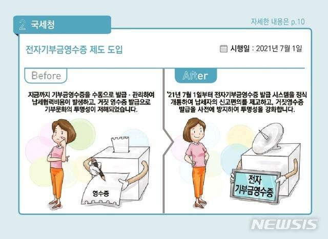 (자료=정부 '2021년 하반기부터 이렇게 달라집니다' 책자 갈무리. *재판매 및 DB 금지)