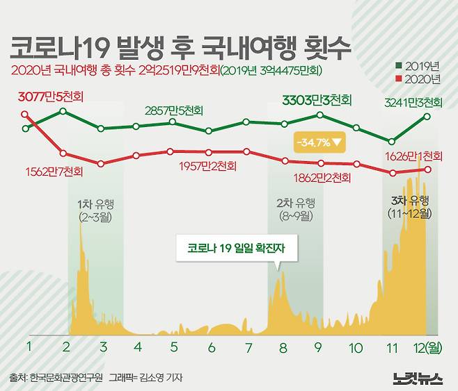 클릭하거나 확대하면 원본 이미지를 보실 수 있습니다.