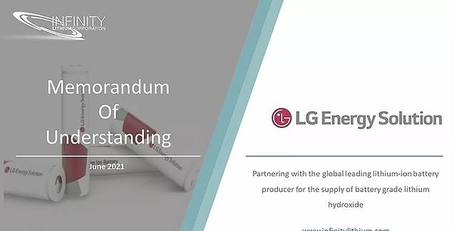(Infinity Lithium)
