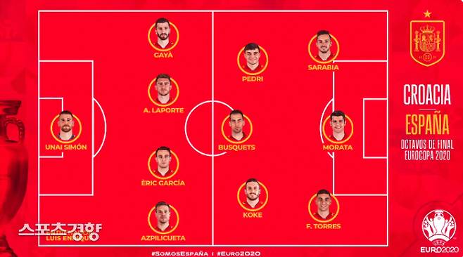 스페인 대표팀 라인업. 스페인 대표팀 SNS 캡처