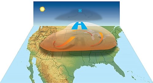 열돔(Heat Dome)은 찬 공기와 따듯한 공기를 섞어주는 제트기류가 약해졌을 때 지열에 데워진 공기가 움직이지 못하는 현상을 말한다.