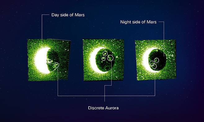 UAE 탐사선이 4~5월 포착한 화성의 불연속 오로라. 화성 왼쪽은 낮이고 오른쪽 어두운 부분이 밤이다. 밤에 화성 곳곳에서 빛나는 오로라를 볼 수 있다./Emirates Mars Mission