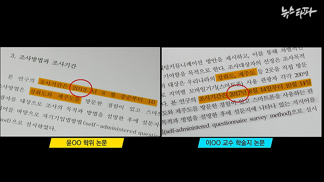 경기대 관광문화대학장을 맡고 있는 이 모 교수가 대학원 제자들과 함께 쓴 논문에서도 데이터 조작이 의심되는 대목이 발견됐다.