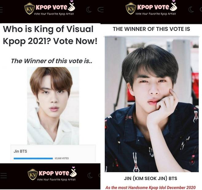 방탄소년단 진, KPOP VOTE '가장 잘생긴 K-POP 아이돌' 1위..역시 美의 남신