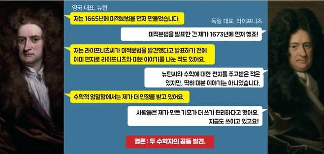 어린이과학동아DB