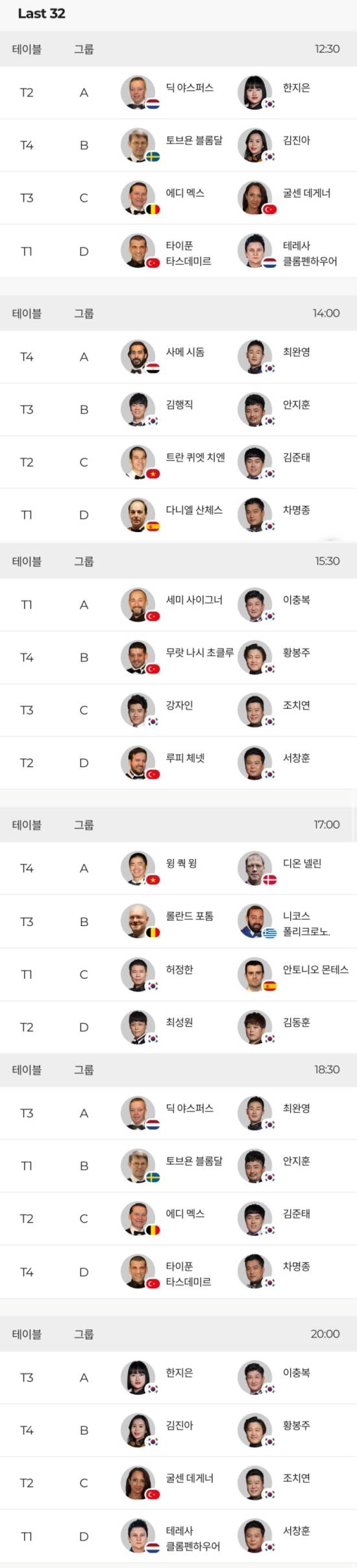 ‘호텔인터불고원주 월드3쿠션그랑프리 2021’ 개인전 5일 대진표.(사진=큐스코)