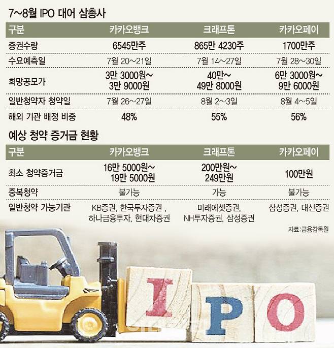 [이데일리 문승용 기자]